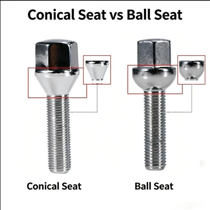 Enlarged view of the ball seat structure and comparison diagram with the cone seat.